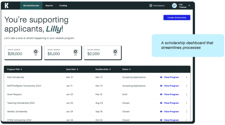 Kaleidoscope platform screenshot of sponsor dashboard