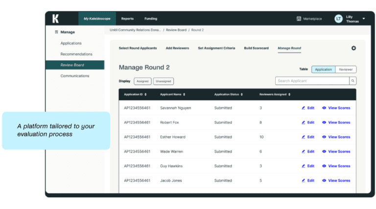 Kaleidoscope platform screenshot of sponsor dashboard