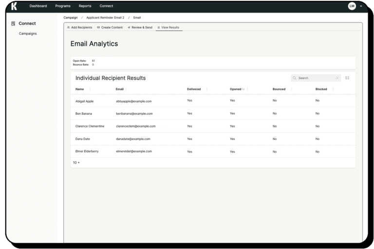 Screenshot of Kaleidoscope Connect email analytics
